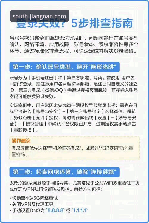 手动排查 vs. 一键修复：破解“江南体育官网综合平台安装失败”的创新方案