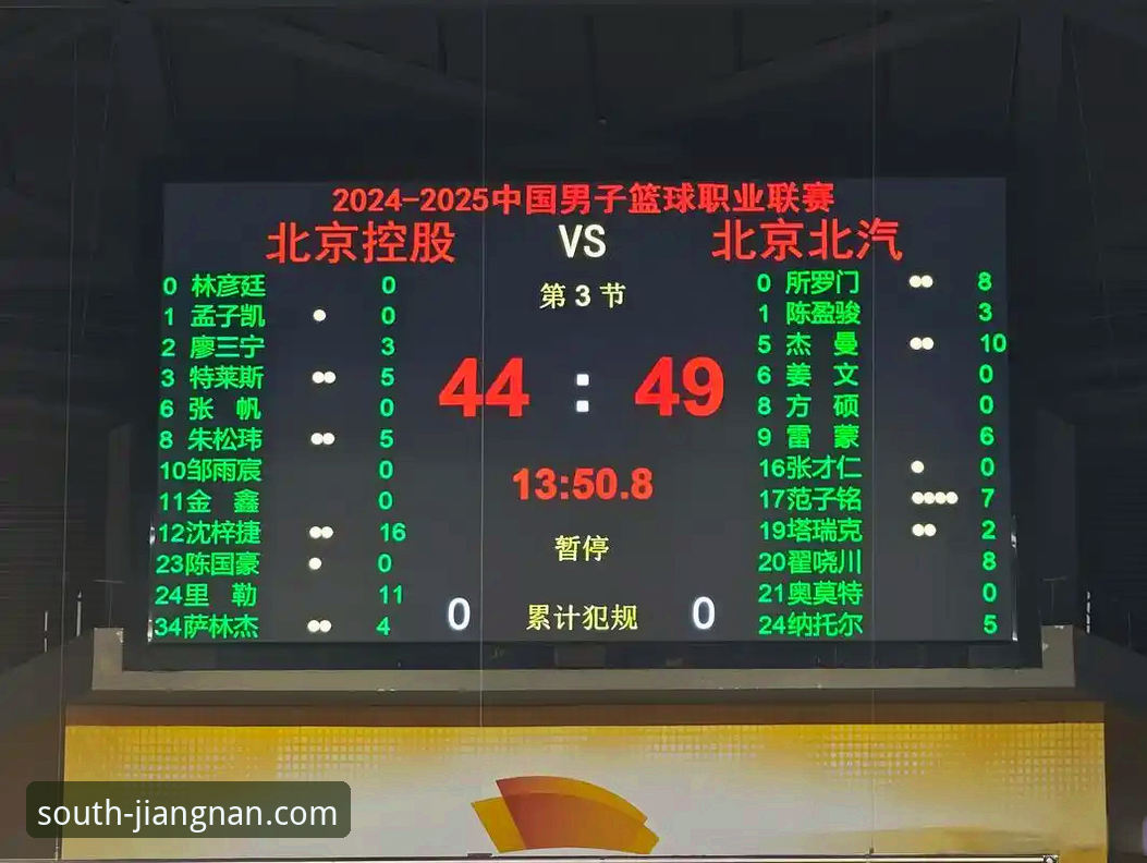 如何解读北京队末节崩盘？一场CBA冷门背后的战术博弈