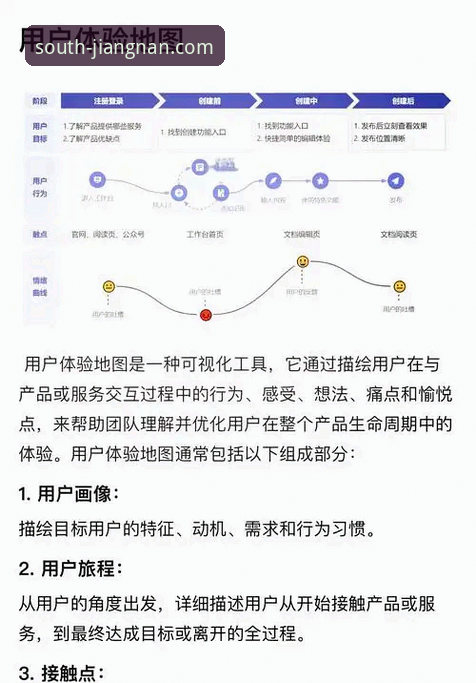 资深用户体验分享：江南体育平台如何革新观赛与投注体验